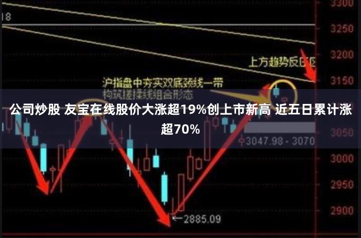 公司炒股 友宝在线股价大涨超19%创上市新高 近五日累计涨超70%